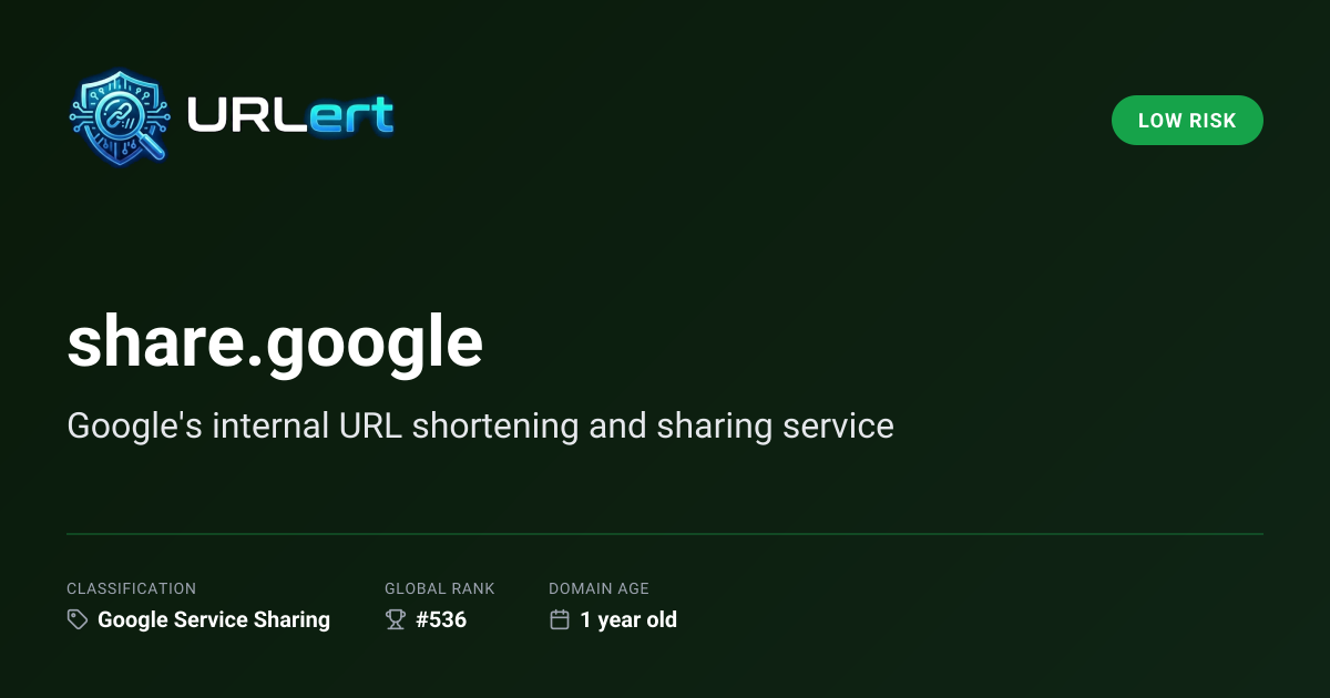 is-share-google-safe-google-service-sharing-urlert